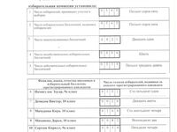 протокол итогов_голосования