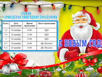 график