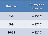 тим